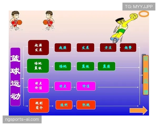 全面解读篮球着地空间规则的定义及违例判罚具体细节