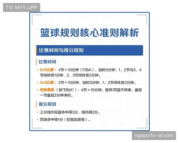 篮球发球规则的具体执行标准与常见违例判罚情形深度解析