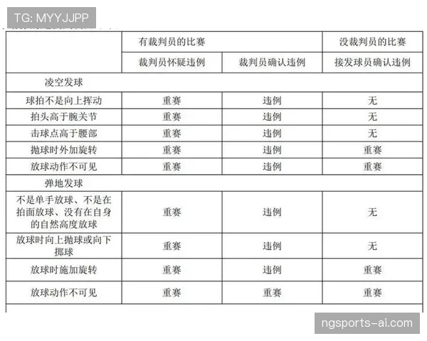 篮球规则解析：如何判定发球五秒违例并避免失误？