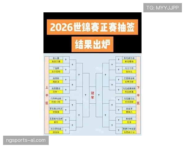 2026世界杯48队赛制如何分组晋级淘汰赛