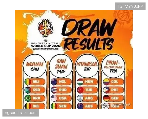 2026世界杯为什么这样分组排名 2026世界杯为什么这样分组排名